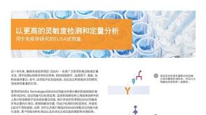 以更高的灵敏度检测和定量分析