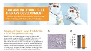 Use cGMP-Manufactured ImmunoCult™-XF