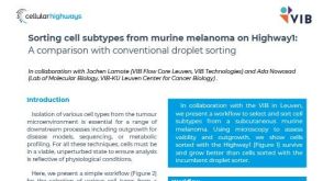 Highway1™: Sorting Cell Subtypes from Murine Melanoma
