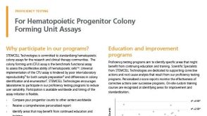 Registration Form - Proficiency Testing Programs (For Countries Serviced by a Distributor)