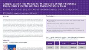 Rapid Cell Isolation of Highly Functional Plasmacytoid Dendritic Cells from Human Peripheral Blood