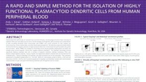 Rapid Cell Isolation of Highly Functional Plasmacytoid Dendritic Cells from Human Peripheral Blood