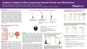 Isolation of Highly Purified Immune Cell Subsets Directly from Whole Blood