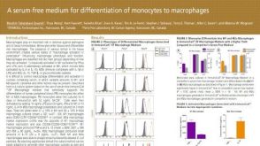 A Serum-Free Medium for Differentiation of Monocytes to Macrophages