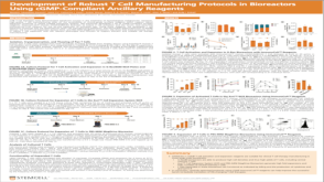 Development of Robust T Cell Manufacturing Protocols in Bioreactors Using cGMP-Compliant Ancillary Reagents