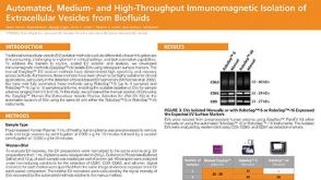 Automated, Medium- and High-Throughput Immunomagnetic Isolation of Extracellular Vesicles from Biofluids
