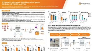 STEMprep™ Automated Tissue Dissociation System: Maximize Cell Viability and Yield