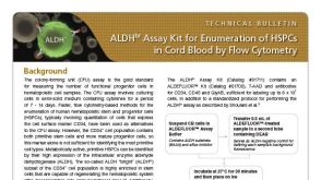 ALDHbr Assay Kit for Enumeration of HSPCs in Cord Blood by Flow Cytometry