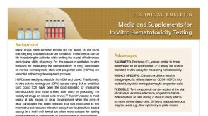 Media and Supplements for In Vitro Hematotoxicity Testing