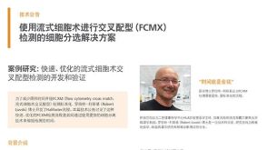 使用流式细胞术进行交叉配型（FCMX）检测的细胞分选解决方案