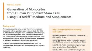 Generation of Monocytes from Human Pluripotent Stem Cells Using STEMdiff™ Medium and Supplements