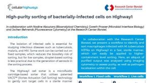 Highway1™: High-Purity Sorting of Bacterially-Infected Cells