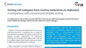 Highway1™: Sorting Cell Subtypes from Murine Melanoma