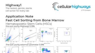 Highway1™: Fast Cell Sorting from Bone Marrow