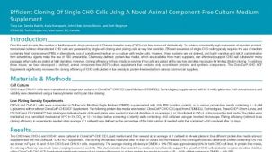 Efficient Cloning of Single CHO Cells Using a Novel Animal Component-Free Culture Medium Supplement