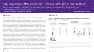 Fast and Easy Hematopoietic Progenitor Cell Enrichment With SepMate™