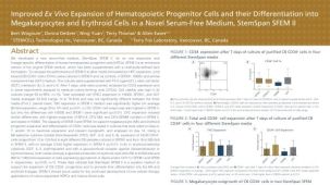 Hematopoietic Expansion and Differentiation Into Megakaryocytes and Erythroid Cells With StemSpan™ SFEM II