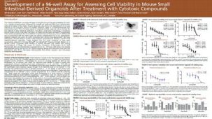 Development of a 96-well Assay for Assessing Cell Viability in Mouse Small Intestinal-Derived Organoids after Treatment with Cytotoxic Compounds
