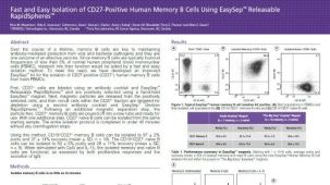 Fast and Easy Isolation of CD27-Positive Human Memory B Cells Using EasySep™ Releasable RapidSpheres™
