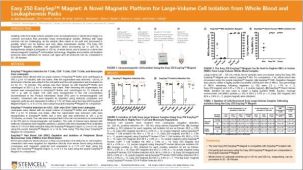 Easy 250 EasySep™ Magnet: A Novel Magnetic Platform for Large-Volume Cell Isolation