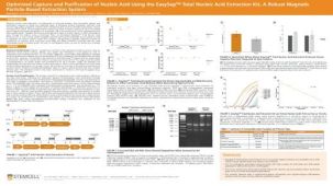 Optimized Capture and Purification of Nucleic Acid Using the EasySep™ Total Nucleic Acid Extraction Kit, A Robust Magnetic Particle-Based Extraction System