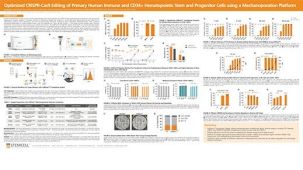 Optimized CRISPR-Cas9 Editing of Primary Human Immune and CD34+ Hematopoietic Stem and Progenitor Cells using a Mechanoporation Platform