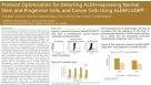Protocol Optimization for Detecting ALDH-Expressing Normal Stem and Progenitor Cells and Cancer Cells Using ALDEFLUOR™