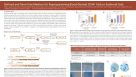 Defined and Xeno-Free Medium for Reprogramming Blood-Derived CD34+ Cells or Erythroid Cells