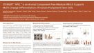 STEMdiff™ APEL™ Medium - Multi-Lineage Differentiation of hPSCs