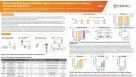 Mechanoporation-Based Intracellular Delivery of Functional Molecules for Primary Immune Cell Engineering